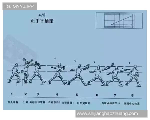 从基础到精通:全面掌握羽毛球技术的实用指南与训练方法 从基础到精通:全面掌握羽毛球技术的实用指南与训练方法