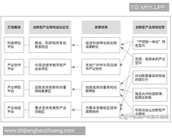 广州乒乓球队战术表现的数据分析与策略优化研究