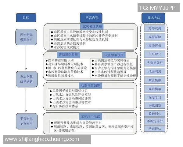 成都排球队在钻石联赛中的技术表现分析与未来展望 成都排球队在钻石联赛中的技术表现分析与未来展望