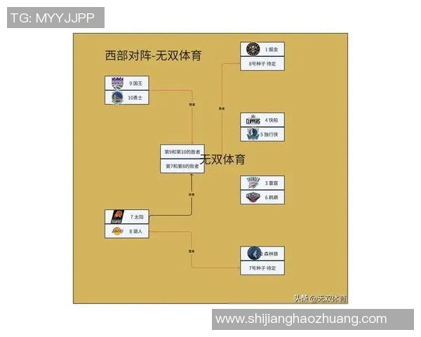 3月17日NBA焦点战太阳队对决鹈鹕队全场精彩回顾与赛后分析