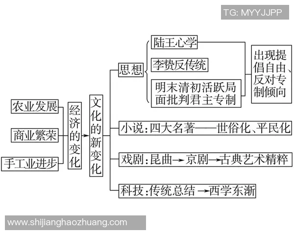 墨美洲与瓜达拉的较量:探索两地文化与经济的深度对比与启示 墨美洲与瓜达拉的较量:探索两地文化与经济的深度对比与启示