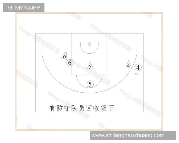 北京篮球队的比赛经验探讨与分析：从战术到团队协作的全面解读MBA