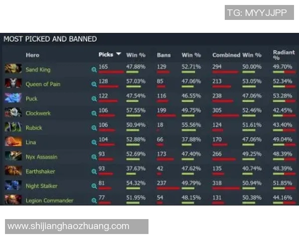 深入探讨上海羽毛球队在比赛中的节奏表现与数据分析成果